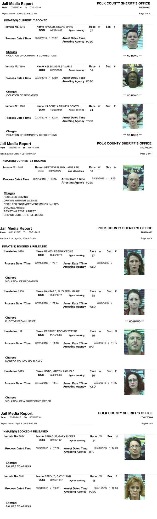 Polk-03292016-03312016-1